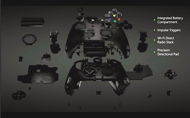 微软取消Xbox+One+手柄开始键,新按钮替代
