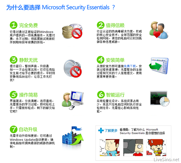 Microsoft Security Essentials 中文版发布，附官方漫画