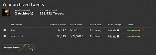 微软 MIX Online 实验室推出 Twitter 分析工具 The Archivist