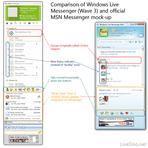 Windows_Live_Messenger_Comparison