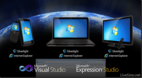 Silverlight 移动版，Visual Studio 开发工具的智能手机计划