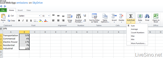 Office Web Apps 更新: PowerPoint 和 Excel 新功能