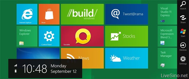 传 Windows 9 将在桌面放弃 Charm Bar，今秋预览