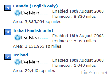 Live Mesh 拓展至 3 个新市场：加拿大，印度，和爱尔兰