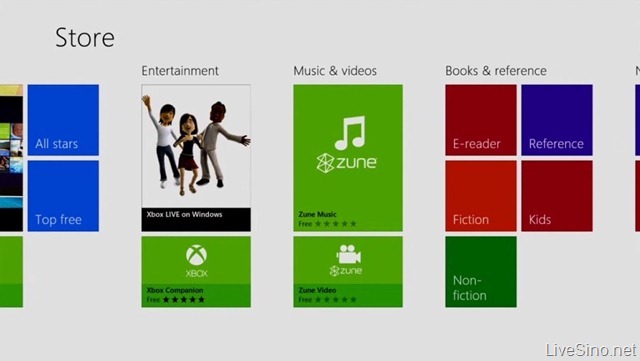 更多 Windows Store 应用：Zune Music&Video、Xbox LIVE、Bing Maps 等