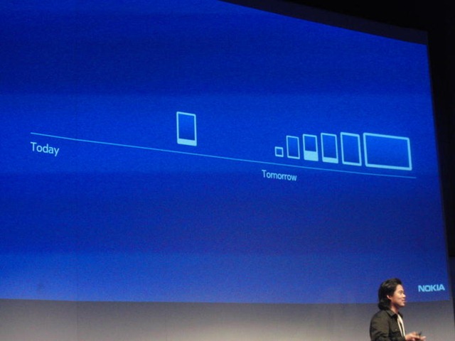Windows Phone 将支持更多设备形态，全键盘也包括其中？