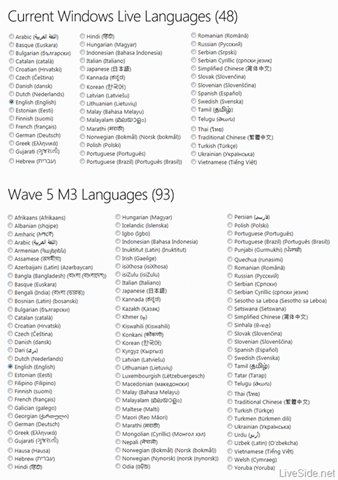 Windows Live Wave 5 支持语言从 48 种增加至 93 种
