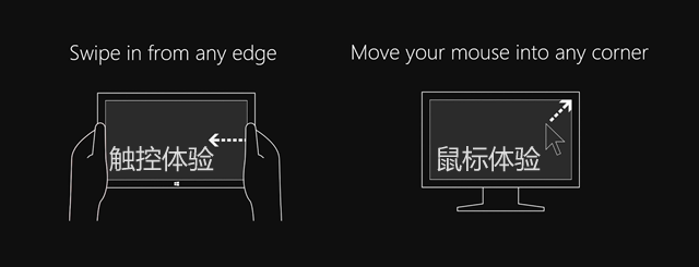 Windows 8 安装向导内置使用动画，教你如何快速上手