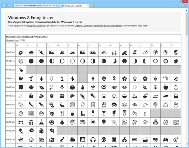 微软将 Windows 8 Emoji（Segoe UI 符号字体）移植至 Windows 7