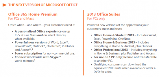 Office 2013 升级保障计划及版本泄露