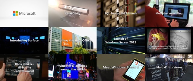 视频，回顾微软 2012 年重大里程碑