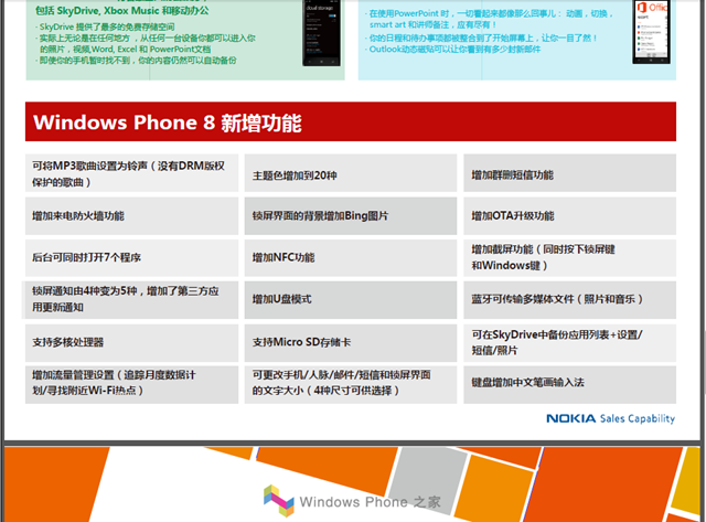 国内诺基亚培训资料泄露 Windows Phone 7.8 新功能