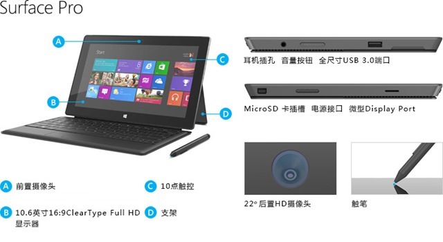 Surface Pro 中国价格宣布，中文版与专业版差别与购买渠道