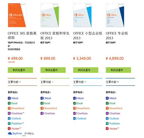 微软宣布 Office 2013 和 Office 365 中国市场价格