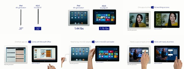 iPad vs. Windows 广告系列第二部：VivoTab RT
