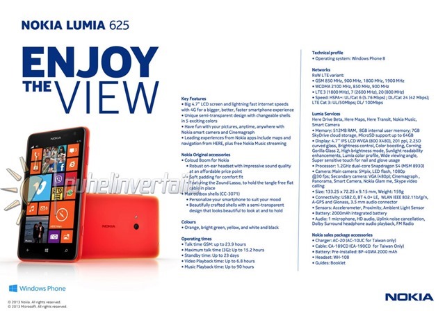 诺基亚 Lumia 625 渲染图、配置信息全泄露
