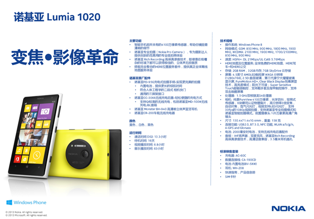 诺基亚 Lumia 1020 正式发布：4100 万像素 PureView