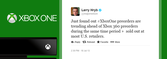 Xbox One 预订量超 Xbox 360 同期