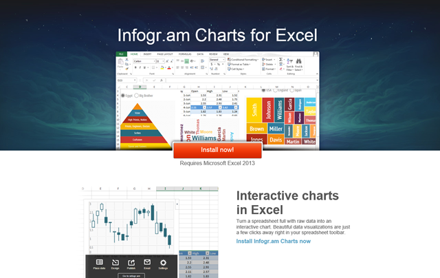 Infogr.am 图表创建服务发布 Excel 2013 插件