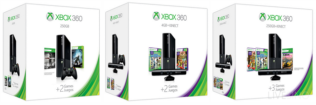 Xbox 360 突破 8000 万销量，9 月美国销量并非第一