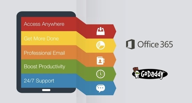 微软和 GoDaddy 宣布合作提供 Office 365 服务