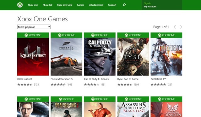Xbox One：Xbox 历史上最盛大发布，24 小时内售出 100 万台