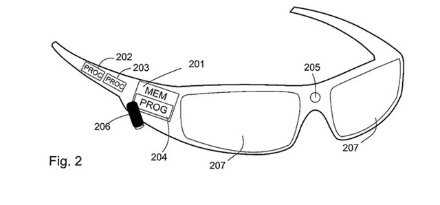 诺基亚可穿戴设备专利：追踪眼球和手势眼镜