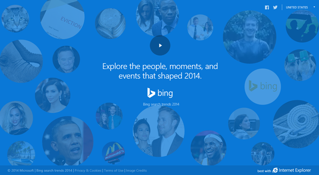 必应 Bing 公布 2014 搜索关键词热榜