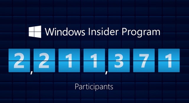 Windows Insider 预览用户超过 220 万，一周新增 50 万