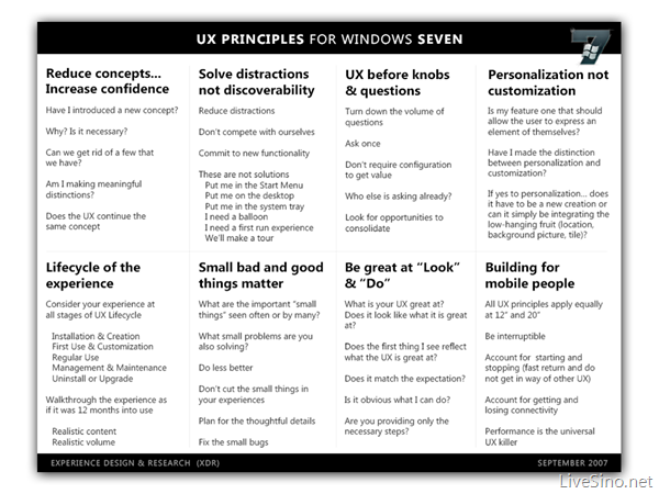 早期 Windows 7 桌面体验设计手稿、概念图、原型、设计原则