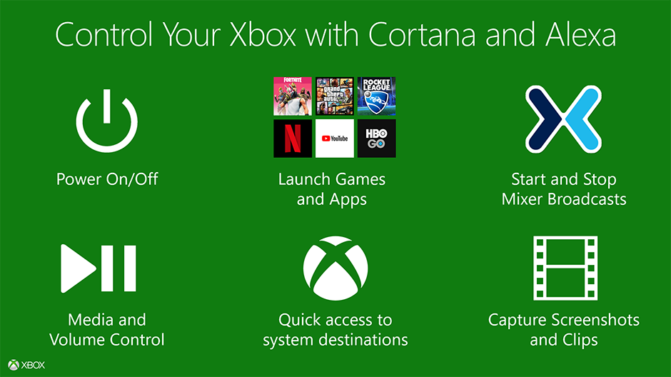 Control-your-Xbox-with-Cortana-and-Alexa-hero